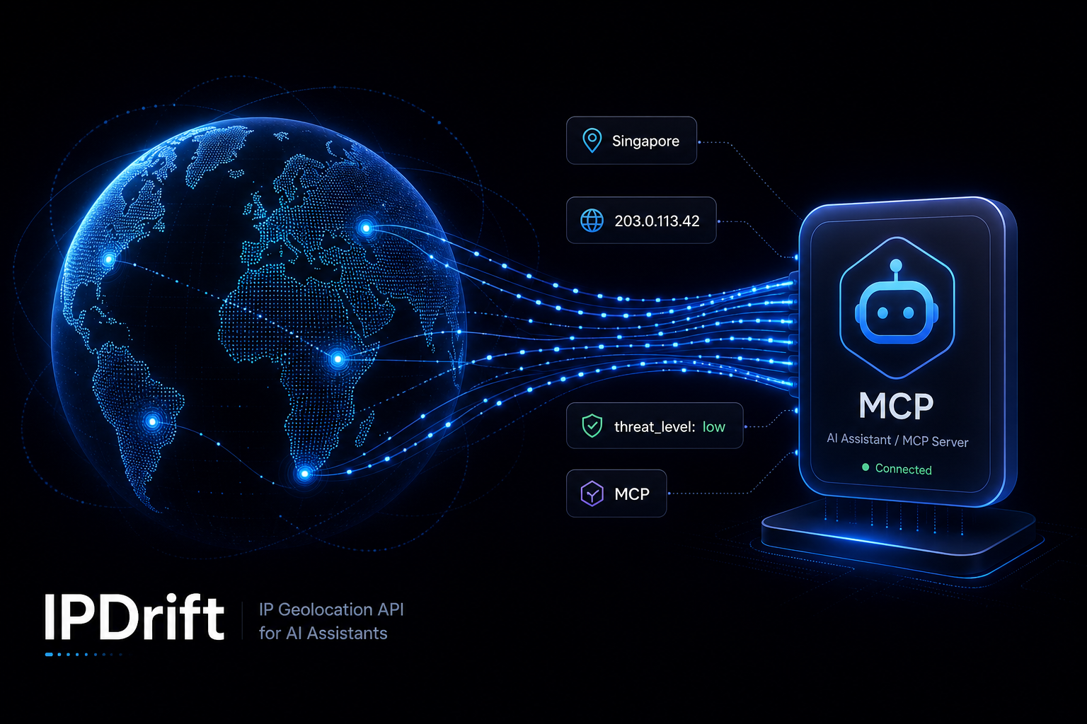 IPDrift MCP — traffic origin intelligence inside AI workflows